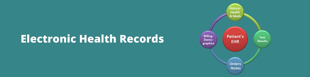 Impact of Blockchain Technology on Healthcare Sector