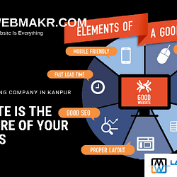 importance of a website