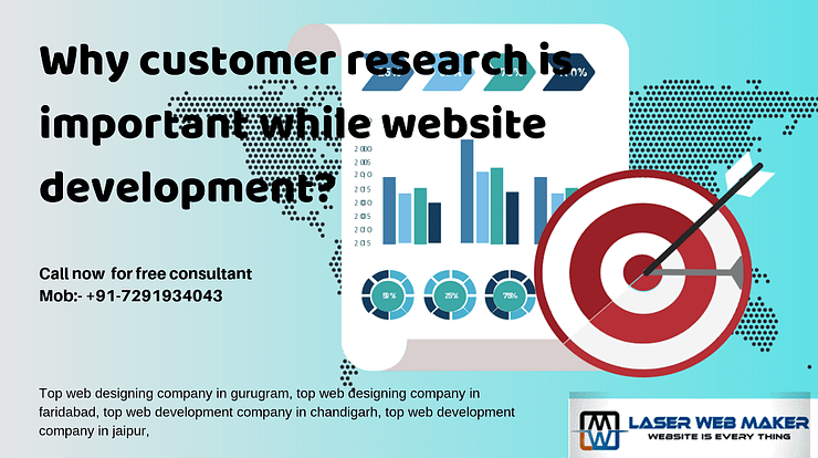 top web designing company in faridabad